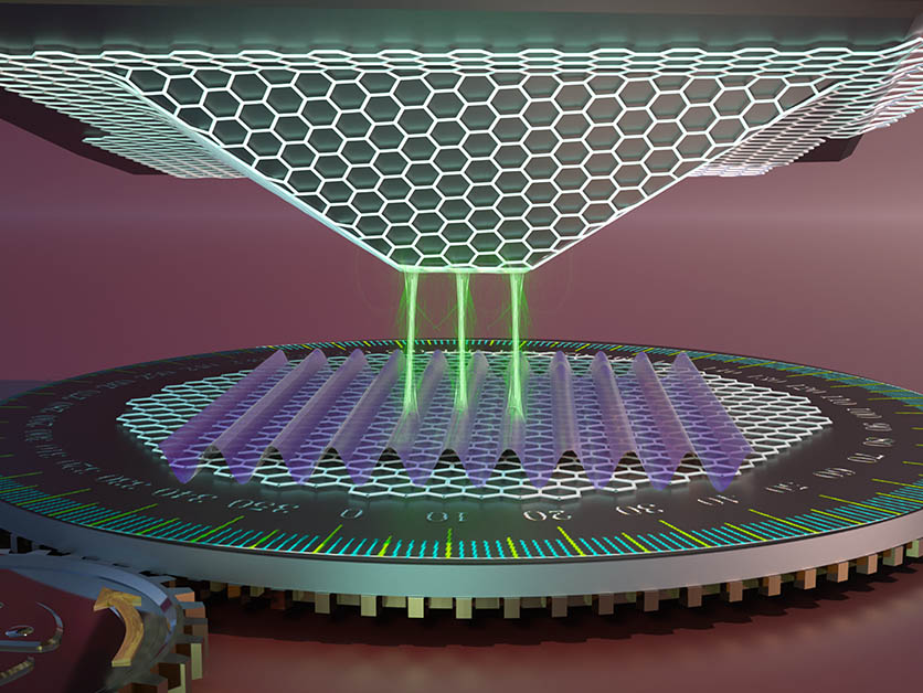 Quantum Magnifiers The Quantum Twisting Microscope: A New Lens on Quantum Materials ...