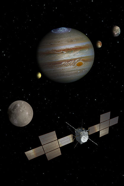 החללית JUICE בסביבתו של כוכב הלכת צדק (במרכז). מימין: הירחים קליסטו ואירופה, משמאל: גנימד ואִיוֹ (צהוב) – הירח הגעשי של צדק שאינו נכלל בליבת המשימה (הדמיה באדיבות ESA)