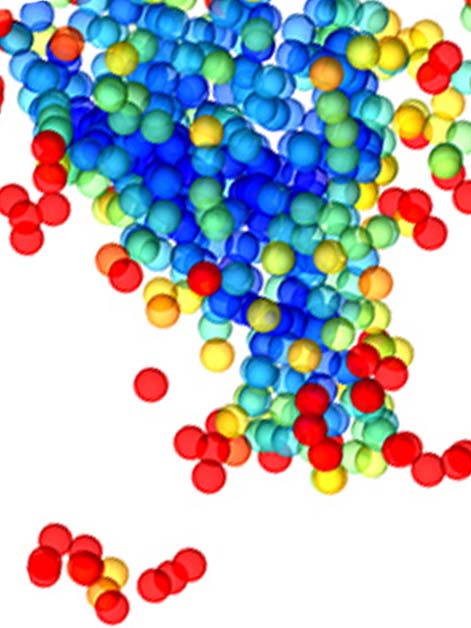 הצגה סכמטית של מולקולות בודדות בגביש מראה את התפתחות הסדר מדרגה נמוכה ביותר (אדום) לגבוהה ביותר (כחול)