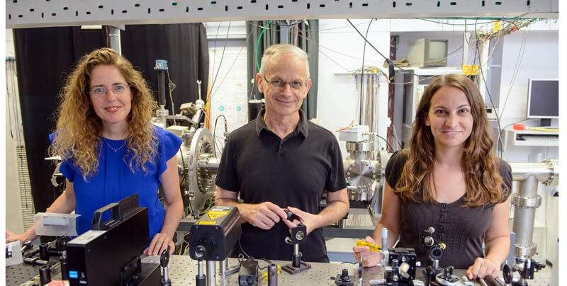 (l-r) Prof. Nirit Dudovich, Prof. Yaron Silberberg and Hadas Frostig