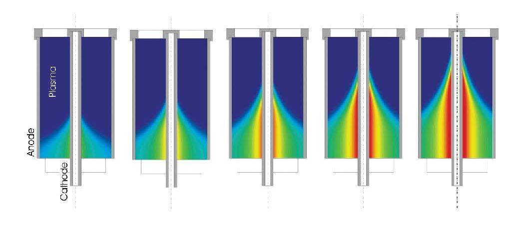 Expanding magnetic field in plasma