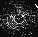 particle collisions