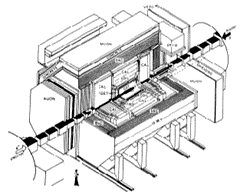 Particle detector